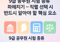 9급 공무원 시험 종류